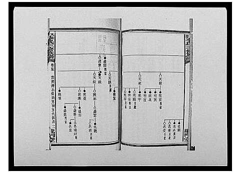 [下载][天堂李氏三修族谱_47卷首3卷]湖南.天堂李氏三修家谱_三十八.pdf