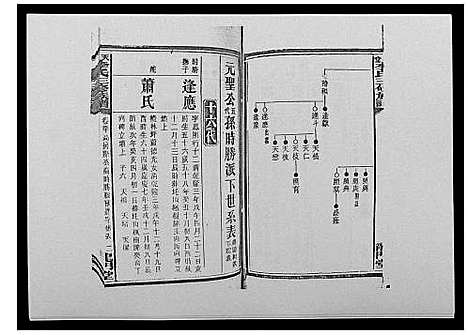 [下载][天堂李氏三修族谱_47卷首3卷]湖南.天堂李氏三修家谱_四十三.pdf