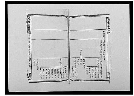 [下载][天堂李氏三修族谱_47卷首3卷]湖南.天堂李氏三修家谱_四十六.pdf