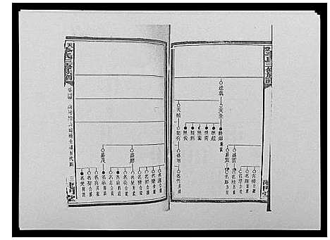 [下载][天堂李氏三修族谱_47卷首3卷]湖南.天堂李氏三修家谱_四十七.pdf