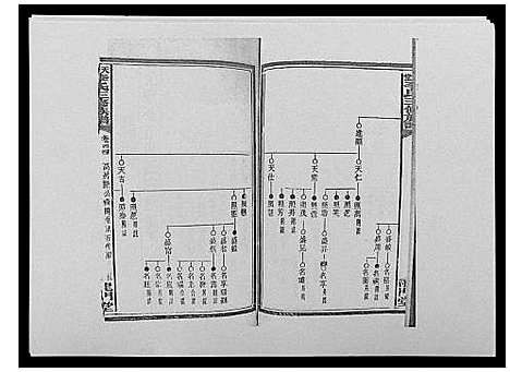 [下载][天堂李氏三修族谱_47卷首3卷]湖南.天堂李氏三修家谱_四十七.pdf