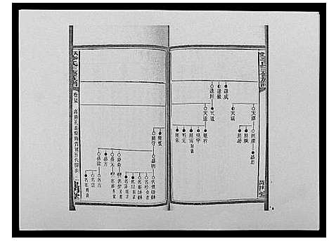 [下载][天堂李氏三修族谱_47卷首3卷]湖南.天堂李氏三修家谱_四十八.pdf