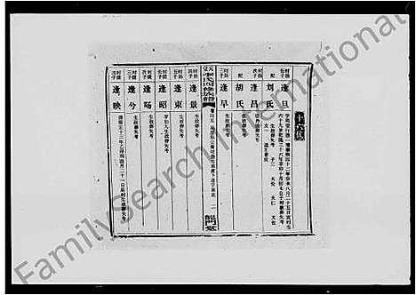 [下载][天堂李氏四修族谱_56卷首3卷]湖南.天堂李氏四修家谱_四.pdf