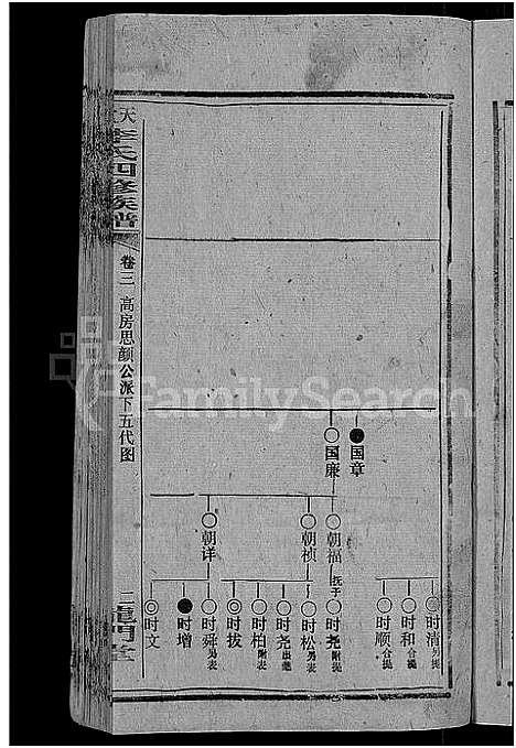 [下载][天堂李氏四修族谱_56卷首3卷]湖南.天堂李氏四修家谱_六.pdf