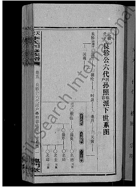 [下载][天堂李氏四修族谱_56卷首3卷]湖南.天堂李氏四修家谱_八.pdf