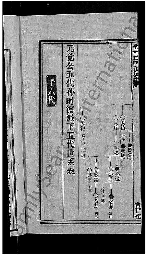 [下载][天堂李氏四修族谱_56卷首3卷]湖南.天堂李氏四修家谱_九.pdf