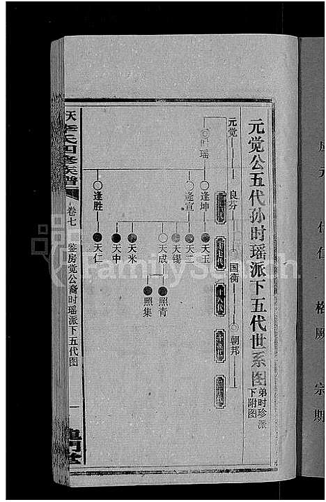 [下载][天堂李氏四修族谱_56卷首3卷]湖南.天堂李氏四修家谱_十.pdf