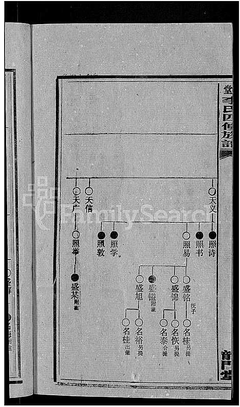 [下载][天堂李氏四修族谱_56卷首3卷]湖南.天堂李氏四修家谱_十.pdf