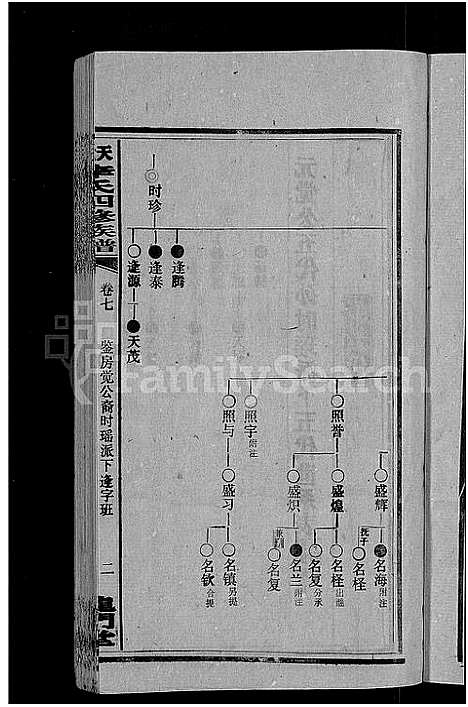 [下载][天堂李氏四修族谱_56卷首3卷]湖南.天堂李氏四修家谱_十.pdf