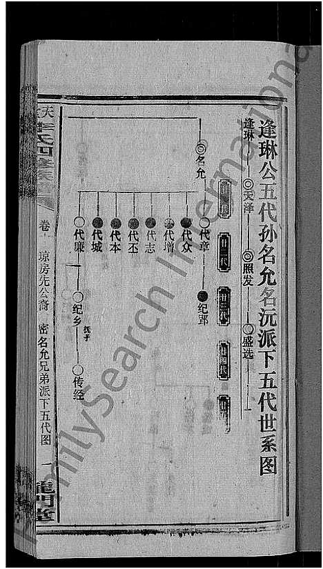 [下载][天堂李氏四修族谱_56卷首3卷]湖南.天堂李氏四修家谱_十三.pdf