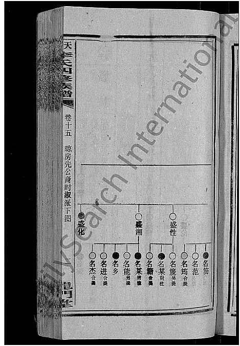 [下载][天堂李氏四修族谱_56卷首3卷]湖南.天堂李氏四修家谱_十八.pdf