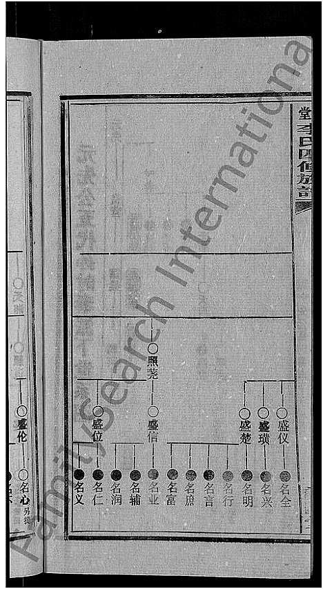 [下载][天堂李氏四修族谱_56卷首3卷]湖南.天堂李氏四修家谱_二十.pdf