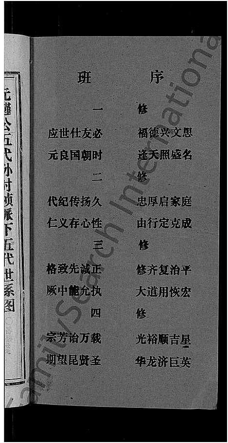 [下载][天堂李氏四修族谱_56卷首3卷]湖南.天堂李氏四修家谱_二十七.pdf