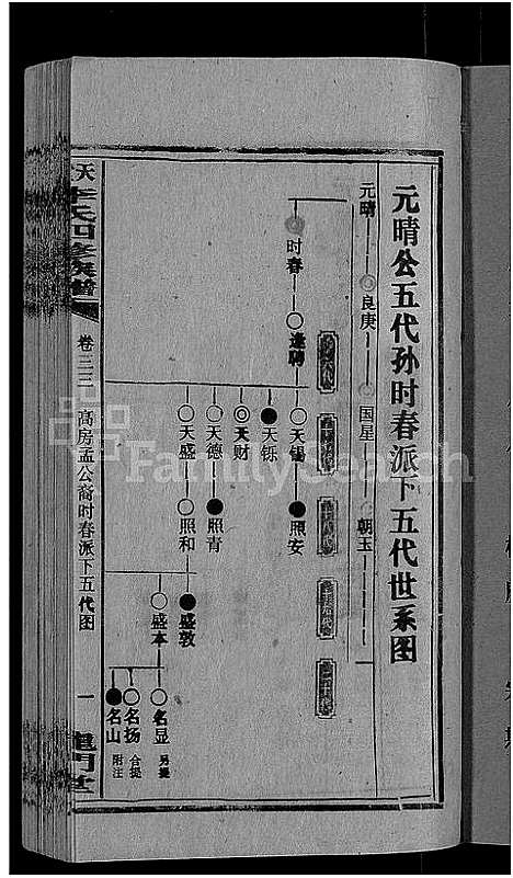 [下载][天堂李氏四修族谱_56卷首3卷]湖南.天堂李氏四修家谱_三十六.pdf