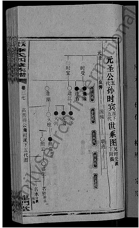 [下载][天堂李氏四修族谱_56卷首3卷]湖南.天堂李氏四修家谱_四十.pdf