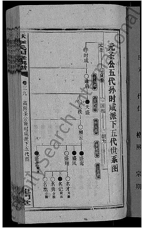 [下载][天堂李氏四修族谱_56卷首3卷]湖南.天堂李氏四修家谱_四十二.pdf