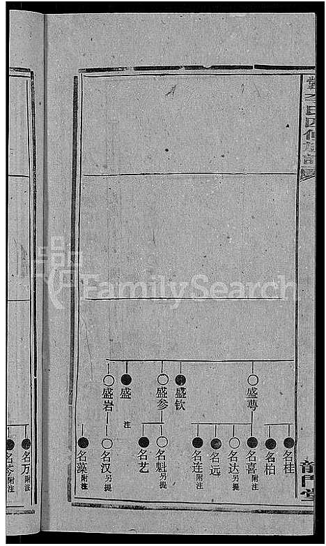 [下载][天堂李氏四修族谱_56卷首3卷]湖南.天堂李氏四修家谱_四十三.pdf