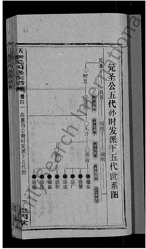 [下载][天堂李氏四修族谱_56卷首3卷]湖南.天堂李氏四修家谱_四十四.pdf