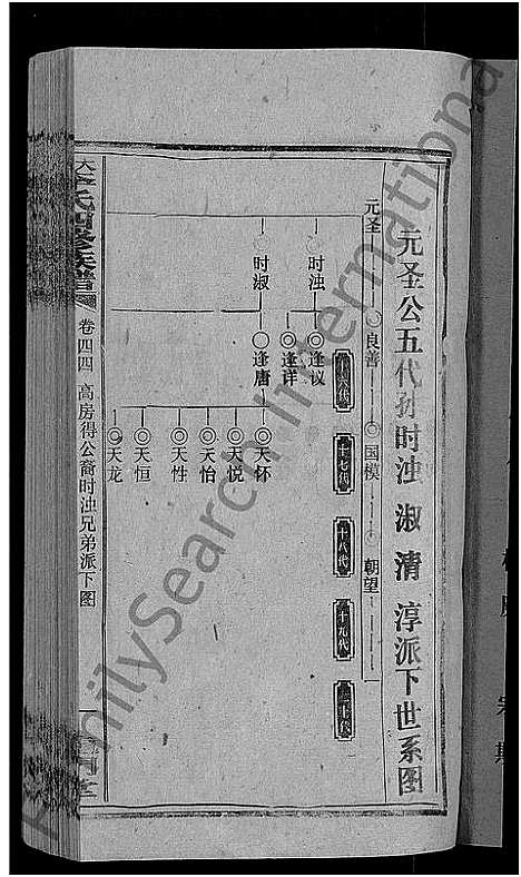 [下载][天堂李氏四修族谱_56卷首3卷]湖南.天堂李氏四修家谱_四十七.pdf