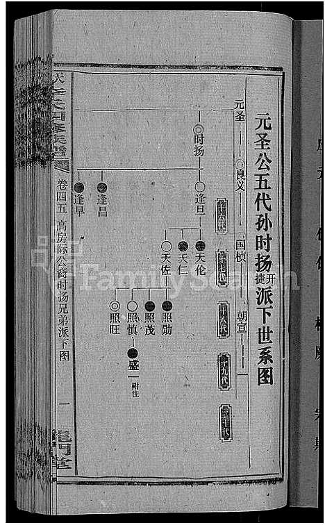 [下载][天堂李氏四修族谱_56卷首3卷]湖南.天堂李氏四修家谱_四十八.pdf