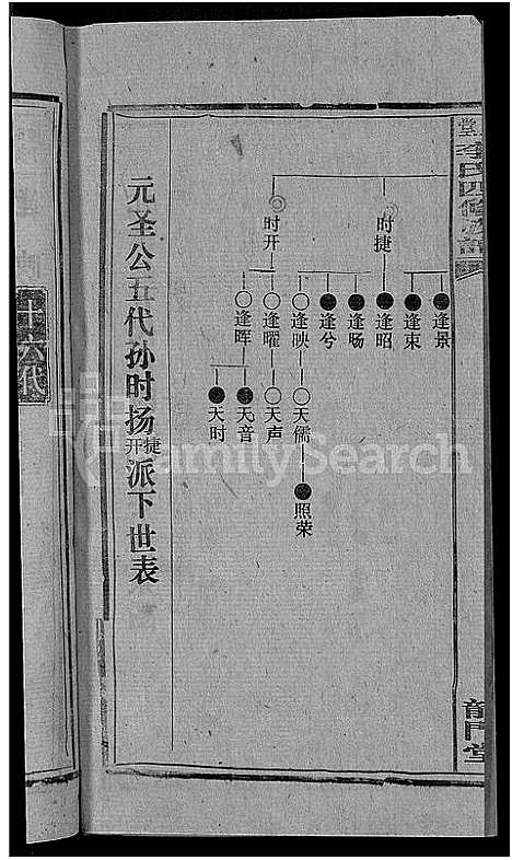 [下载][天堂李氏四修族谱_56卷首3卷]湖南.天堂李氏四修家谱_四十八.pdf