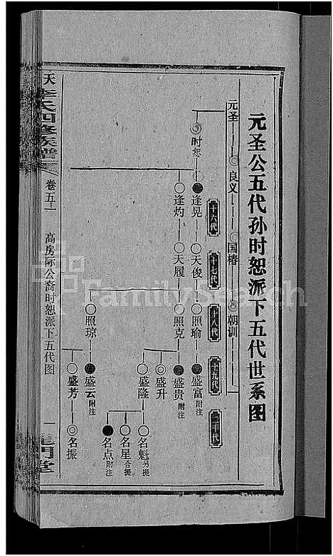 [下载][天堂李氏四修族谱_56卷首3卷]湖南.天堂李氏四修家谱_五十四.pdf