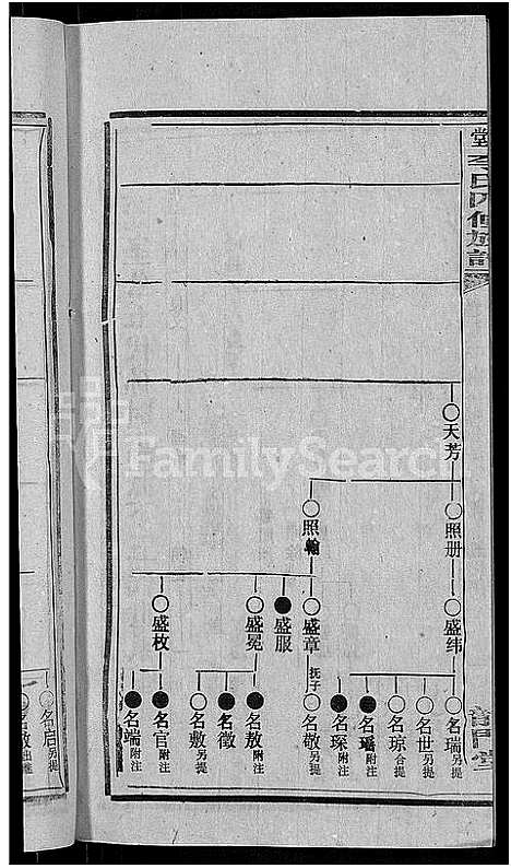 [下载][天堂李氏四修族谱_56卷首3卷]湖南.天堂李氏四修家谱_五十六.pdf