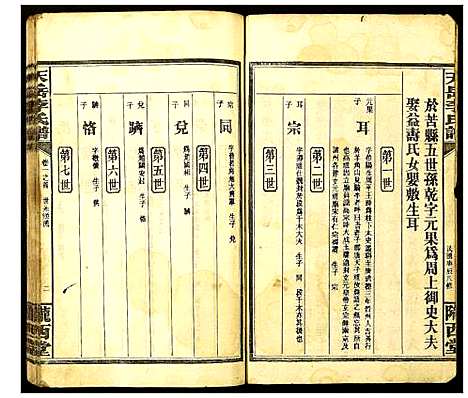 [下载][天岳李氏谱]湖南.天岳李氏谱_二.pdf