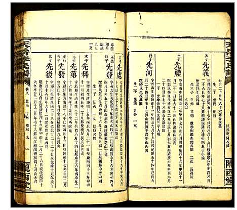 [下载][天岳李氏谱]湖南.天岳李氏谱_六.pdf