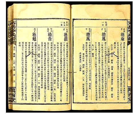 [下载][天岳李氏谱]湖南.天岳李氏谱_十一.pdf