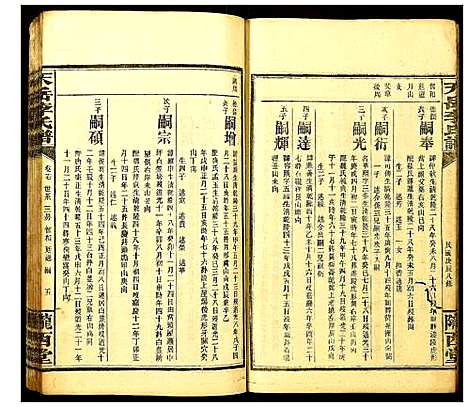 [下载][天岳李氏谱]湖南.天岳李氏谱_十五.pdf