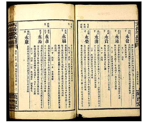 [下载][天岳李氏谱]湖南.天岳李氏谱_二十三.pdf