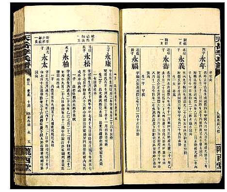 [下载][天岳李氏谱]湖南.天岳李氏谱_二十五.pdf