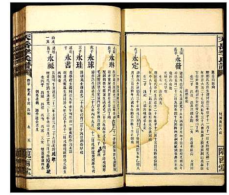 [下载][天岳李氏谱]湖南.天岳李氏谱_二十六.pdf