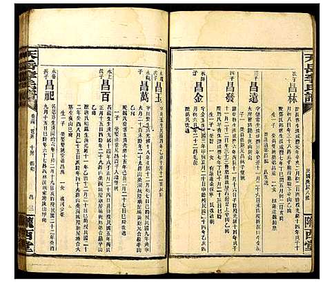 [下载][天岳李氏谱]湖南.天岳李氏谱_二十九.pdf