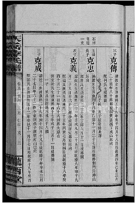 [下载][天岳李氏谱_37卷及卷首]湖南.天岳李氏谱_四.pdf