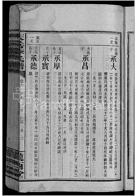 [下载][天岳李氏谱_37卷及卷首]湖南.天岳李氏谱_五.pdf