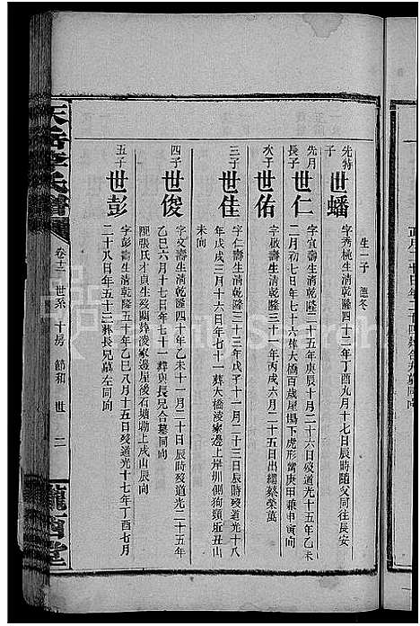 [下载][天岳李氏谱_37卷及卷首]湖南.天岳李氏谱_十.pdf