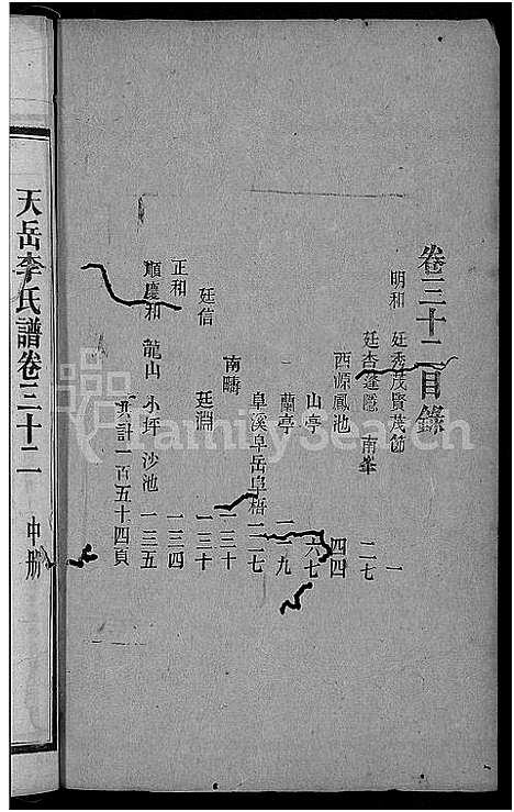 [下载][天岳李氏谱_37卷及卷首]湖南.天岳李氏谱_二十七.pdf