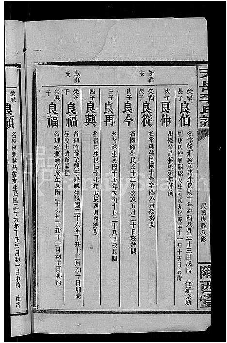 [下载][天岳李氏谱_37卷及卷首]湖南.天岳李氏谱_三十二.pdf