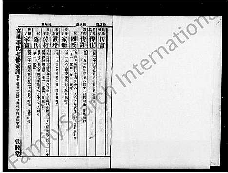 [下载][富里李氏七修家谱_8卷_醴东富里李氏七修家谱]湖南.富里李氏七修家谱_二.pdf