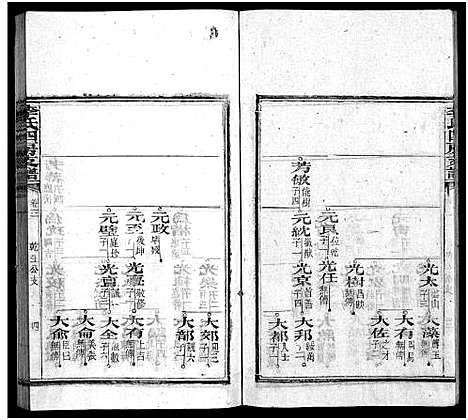 [下载][尖山李氏四房支谱_25卷首1卷_李氏四房支谱]湖南.尖山李氏四房支谱_三.pdf