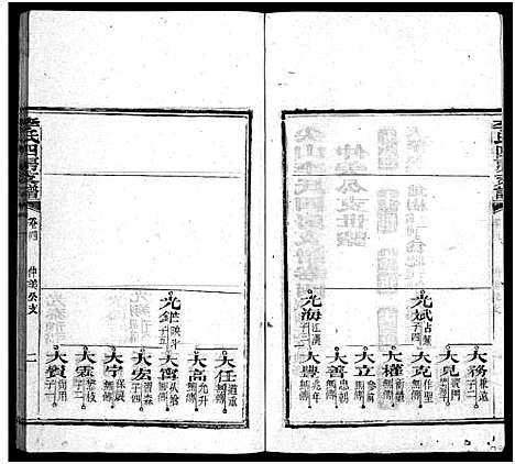 [下载][尖山李氏四房支谱_25卷首1卷_李氏四房支谱]湖南.尖山李氏四房支谱_四.pdf