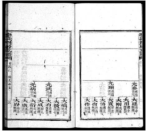 [下载][尖山李氏四房支谱_25卷首1卷_李氏四房支谱]湖南.尖山李氏四房支谱_四.pdf