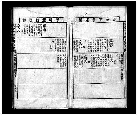 [下载][常丰十甲李氏族谱_不分卷]湖南.常丰十甲李氏家谱_五.pdf