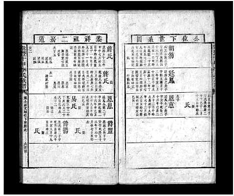 [下载][常丰十甲李氏族谱_不分卷]湖南.常丰十甲李氏家谱_八.pdf