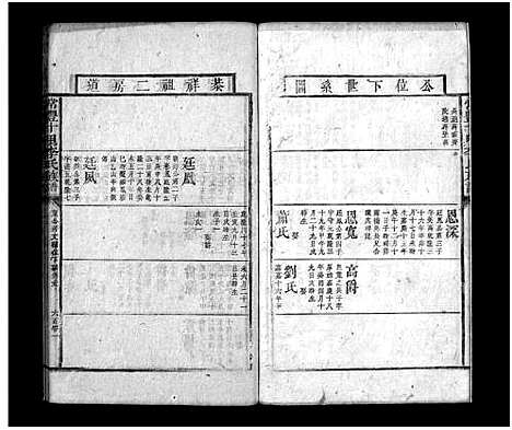 [下载][常丰十甲李氏族谱_不分卷]湖南.常丰十甲李氏家谱_八.pdf