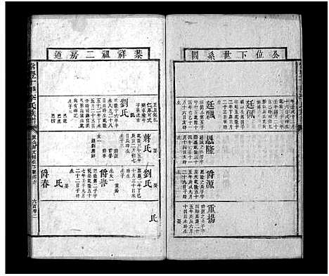 [下载][常丰十甲李氏族谱_不分卷]湖南.常丰十甲李氏家谱_八.pdf