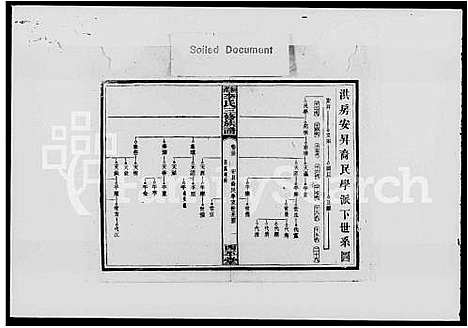 [下载][新泽李氏三修族谱_42卷首5卷]湖南.新泽李氏三修家谱_三.pdf