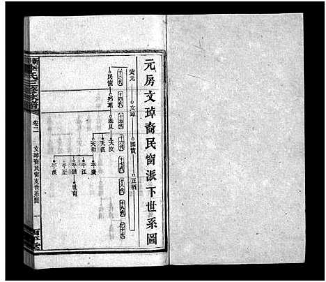 [下载][新泽李氏三修族谱_42卷首5卷]湖南.新泽李氏三修家谱_五.pdf